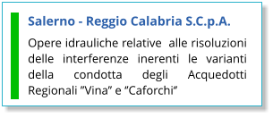 Salerno - Reggio Calabria S.C.p.A. Opere idrauliche relative  alle risoluzioni delle interferenze inerenti le varianti della condotta degli Acquedotti Regionali ’’Vina’’ e ‘’Caforchi‘’